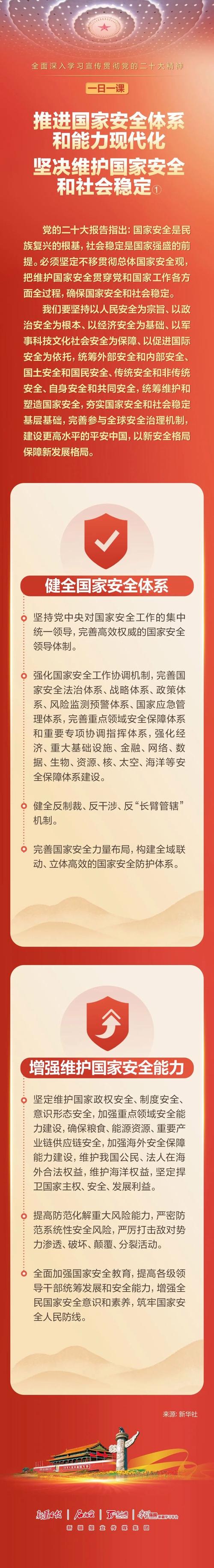 深入探讨党代会提案与建议：推动国家治理体系和治理能力现代化 第1张